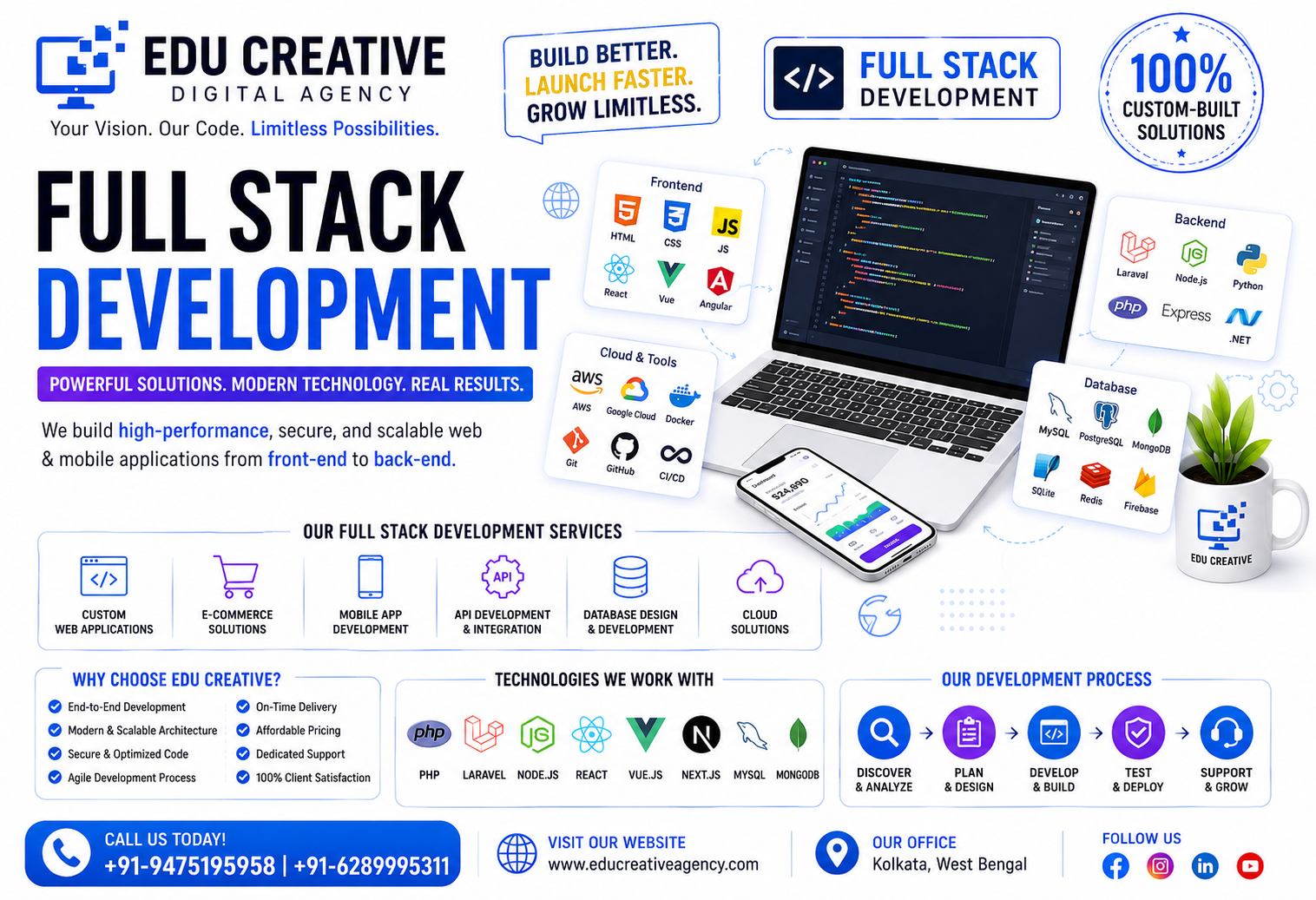 Full Stack Development - educreativeagency.com